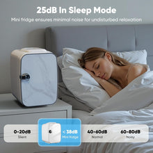 Load image into Gallery viewer, Casabay Mini Refrigerator for Bedroom, Car, Office, Dorm 4L/6 Can Cooler &amp; Warmer Portable Small Compact Fridge for Skincare
