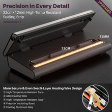 Load image into Gallery viewer, Vacuum Sealer Machine Powerful 90Kpa Precision 6-in-1 Food Preservation System with 2 Bag Rolls &amp; 5 Pre-cut Bags, Widened 12mm Sealing Strip, Built-in Cutter, Dry&amp;Moist Modes, Compact Design, Silver
